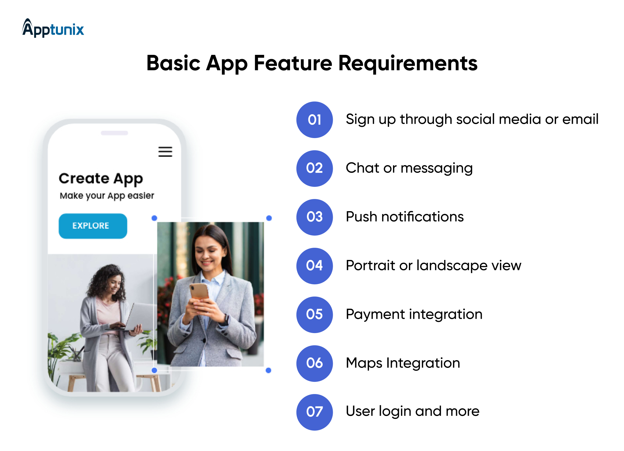 Basic features of mobile apps