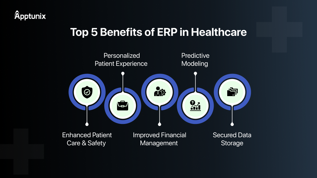 benefits of erp in healthcare
