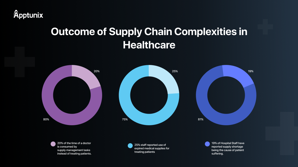 what is erp in healthcare