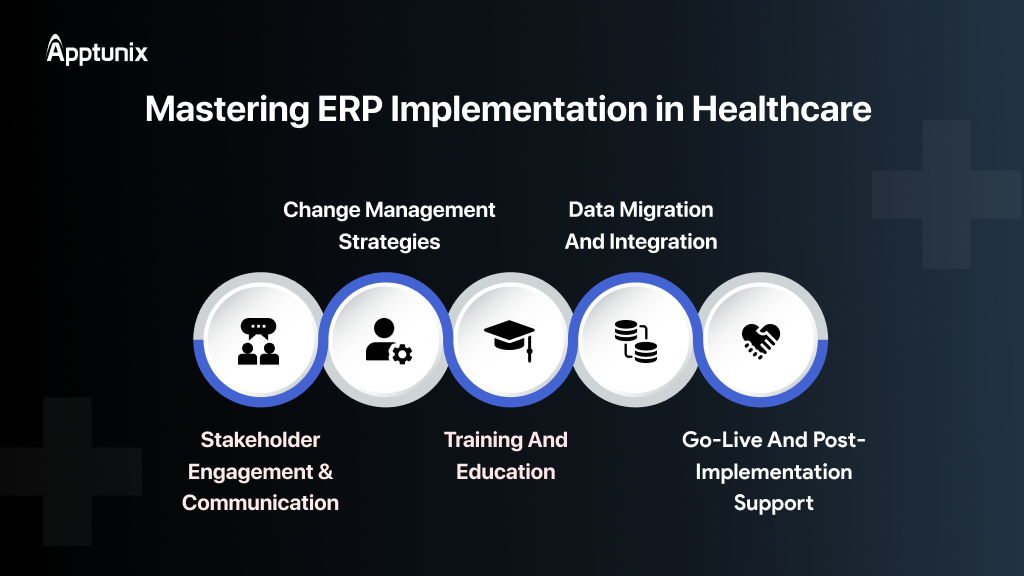 what is erp in healthcare