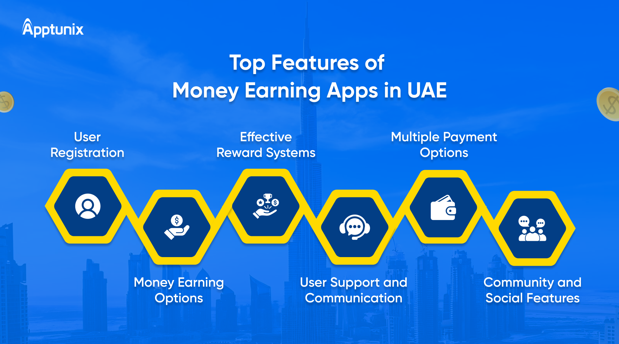What are the features of Money Making Apps?