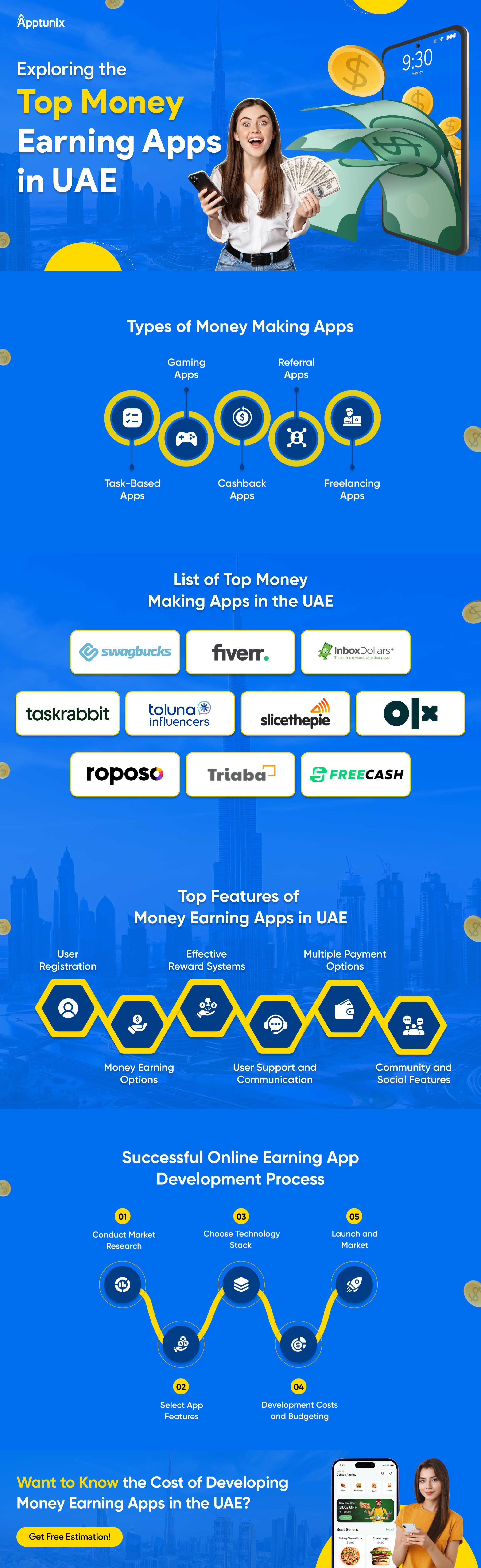 Top Earning Apps in UAE