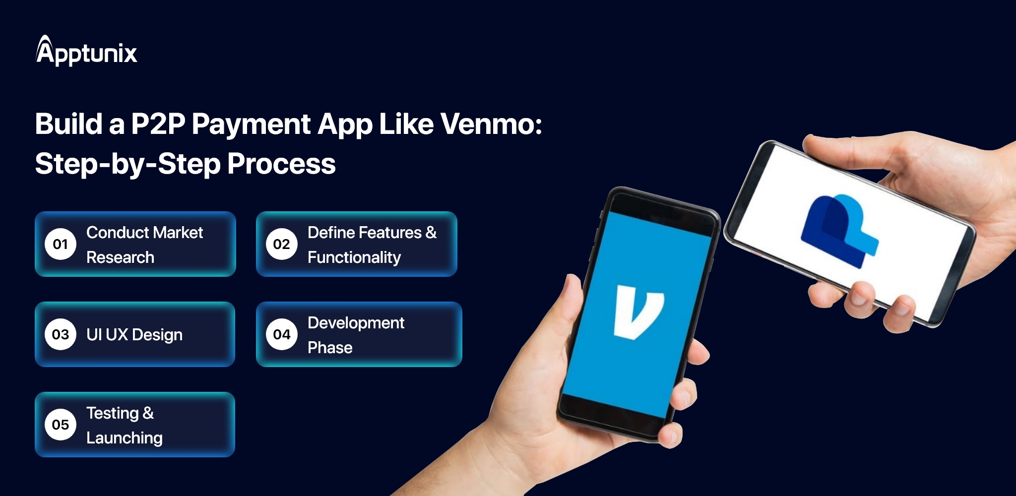 steps to Build a P2P Payment App Like Venmo