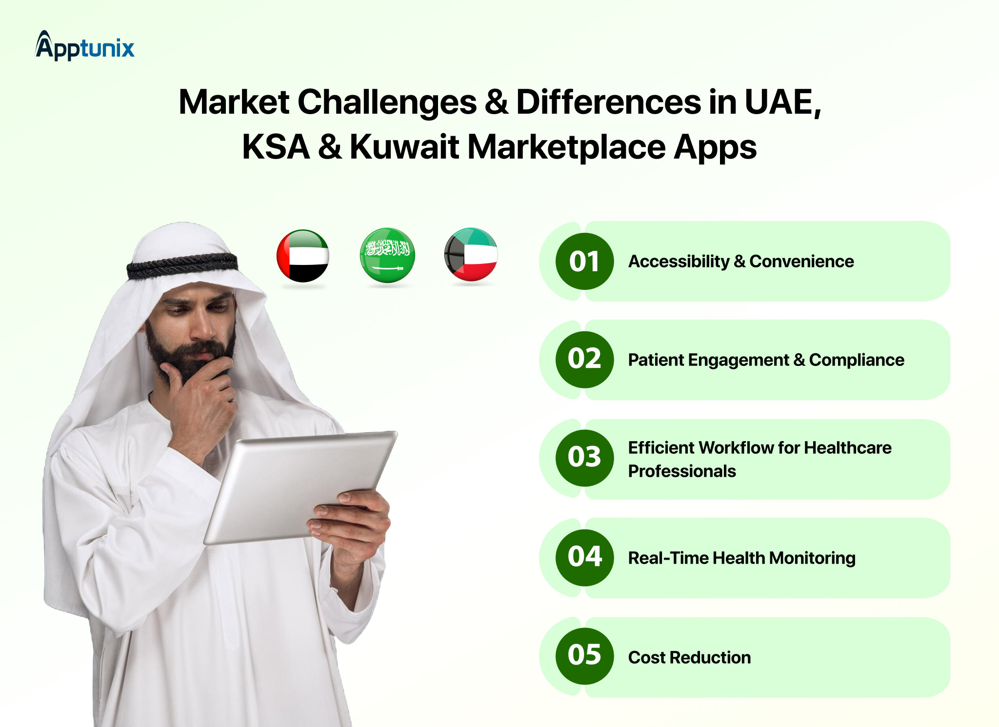 key challenges makretplace apps face in UAE, KSA & Kuwait