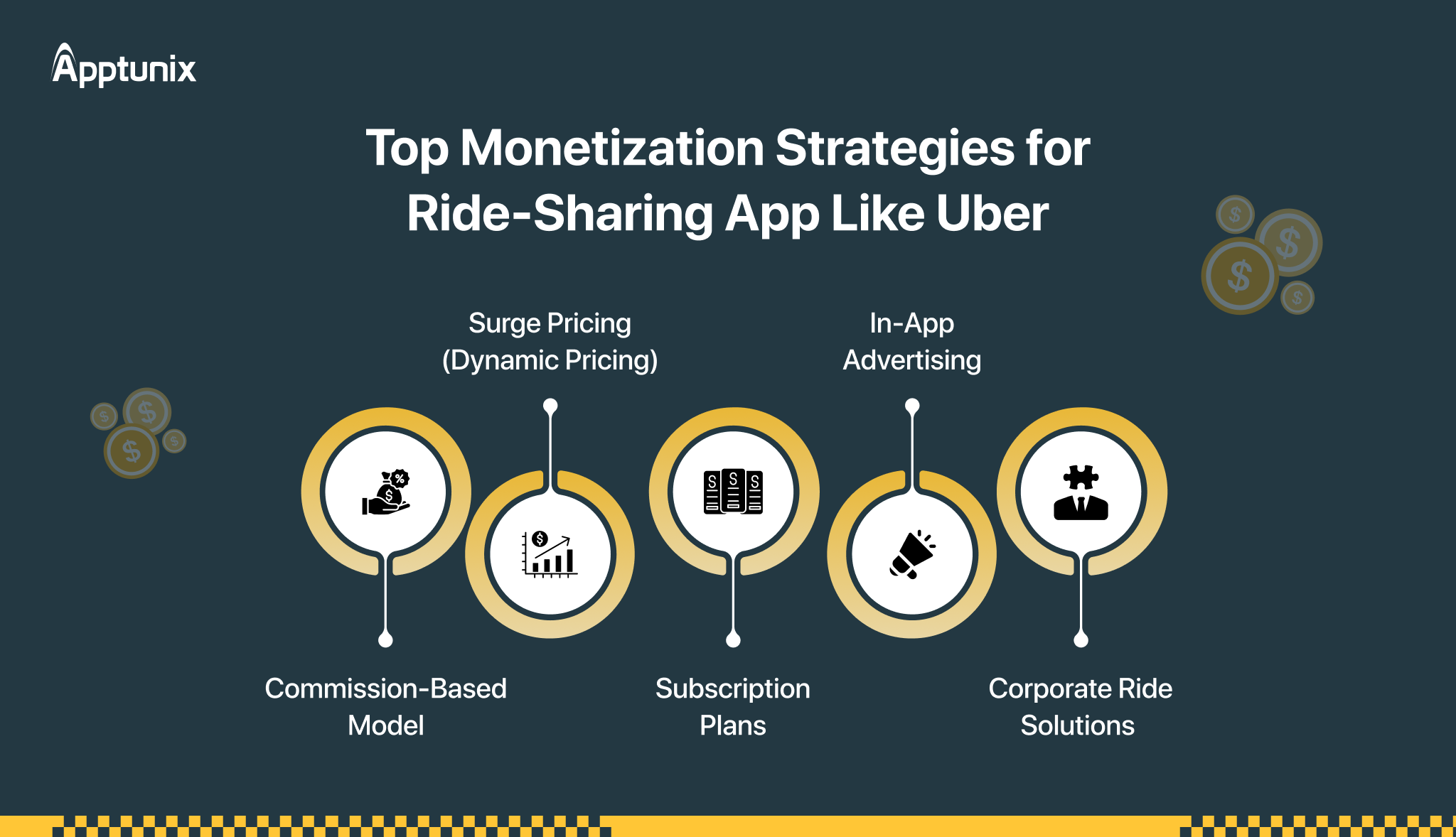 monetization strategies for ride-sharing app like Uber