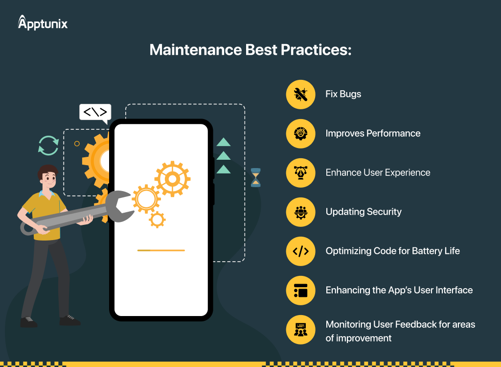 post-launch Maintenance Best Practices in uber app development