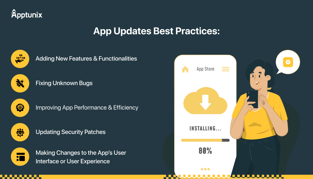 App Updates Best Practices in uber app development