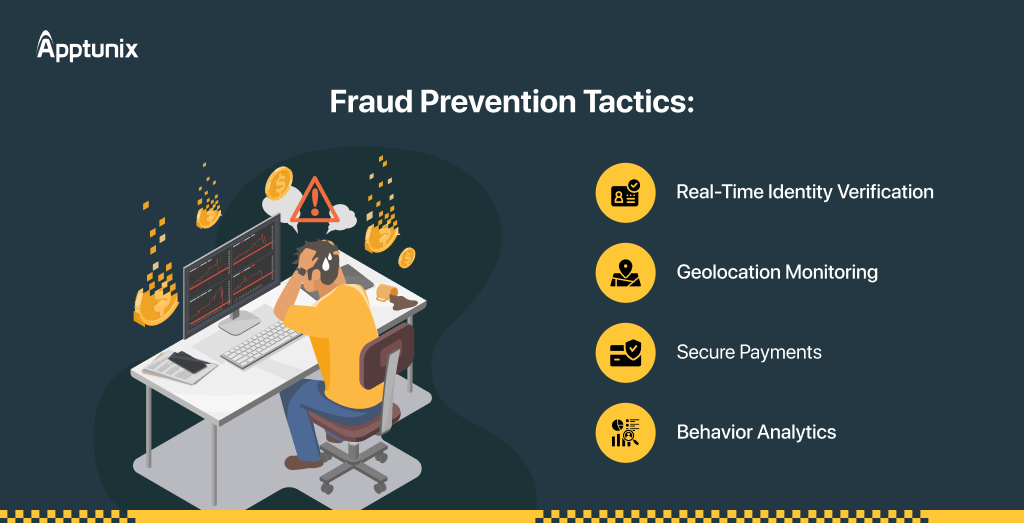 fraud prevention tactics in uber app development