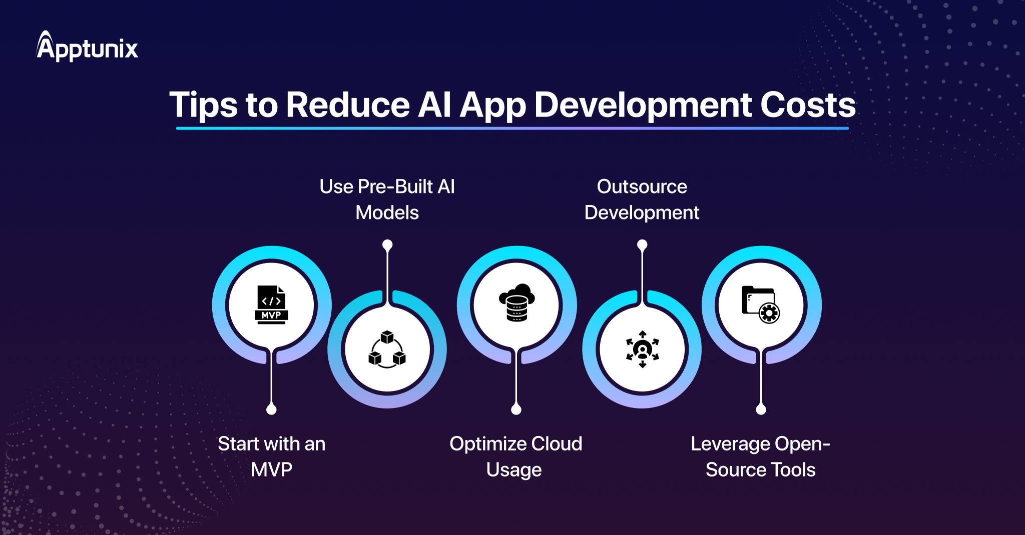 Tips to Reduce AI app Development Costs