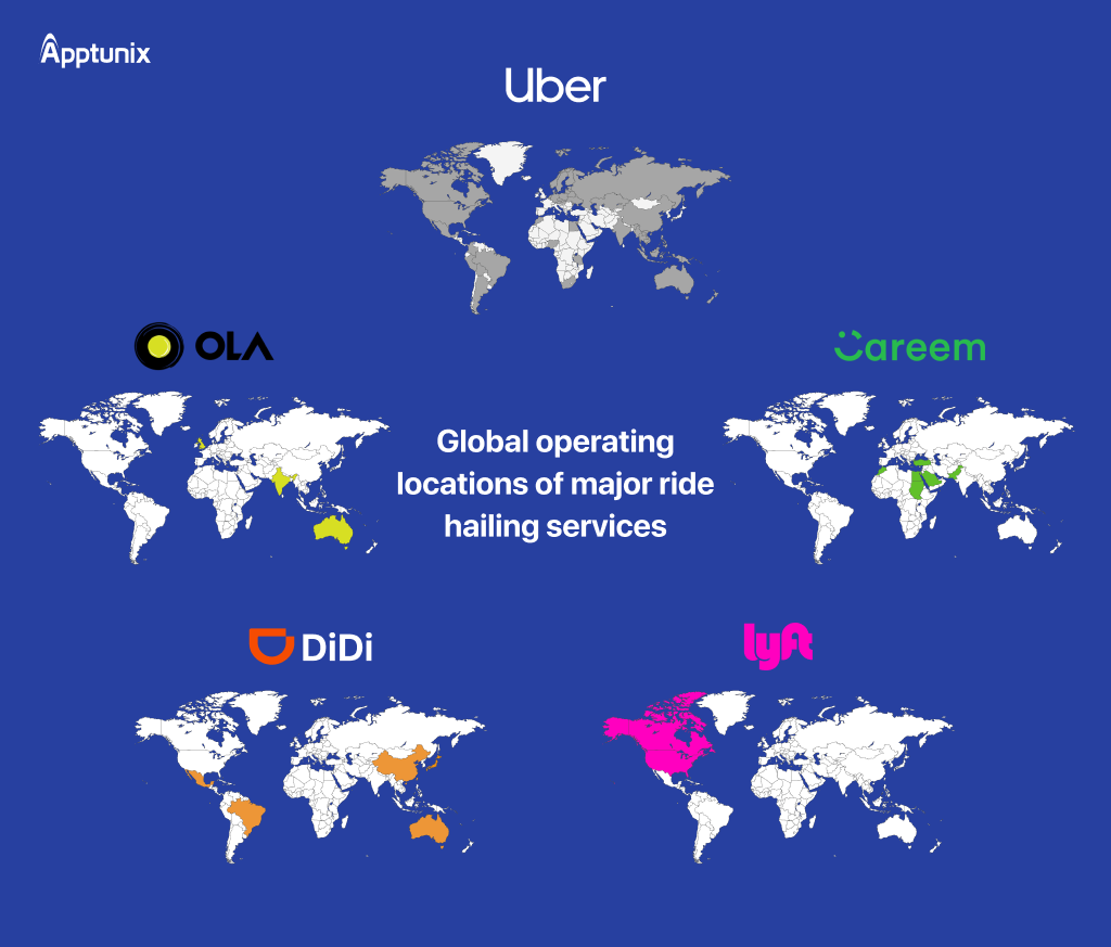 Key Players in the Ride Sharing Business 