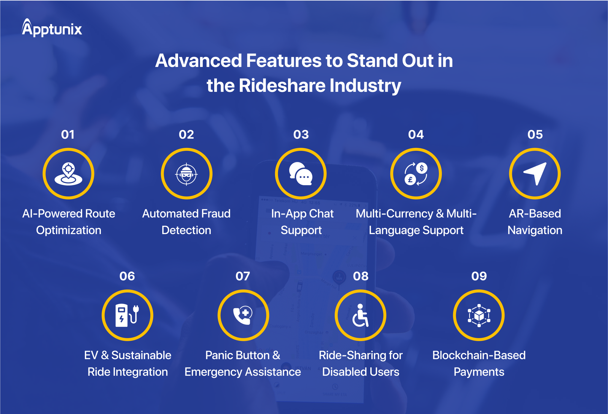 advanced features for ride sharing app development