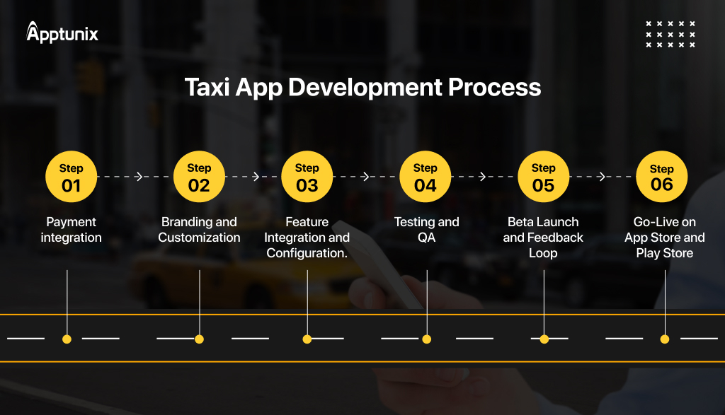 taxi app development process