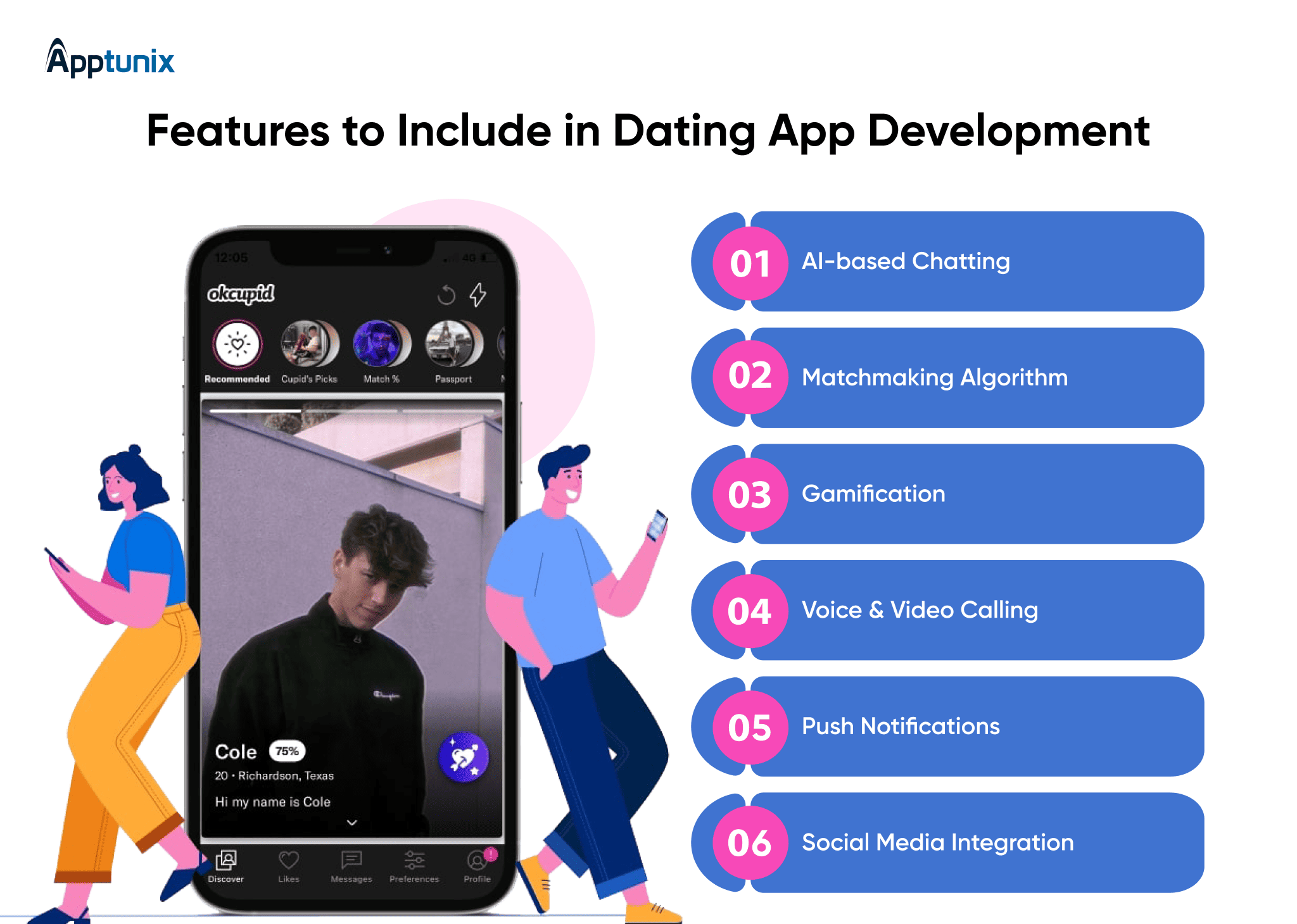 Features to Include in Dating App Development Like OkCupid
