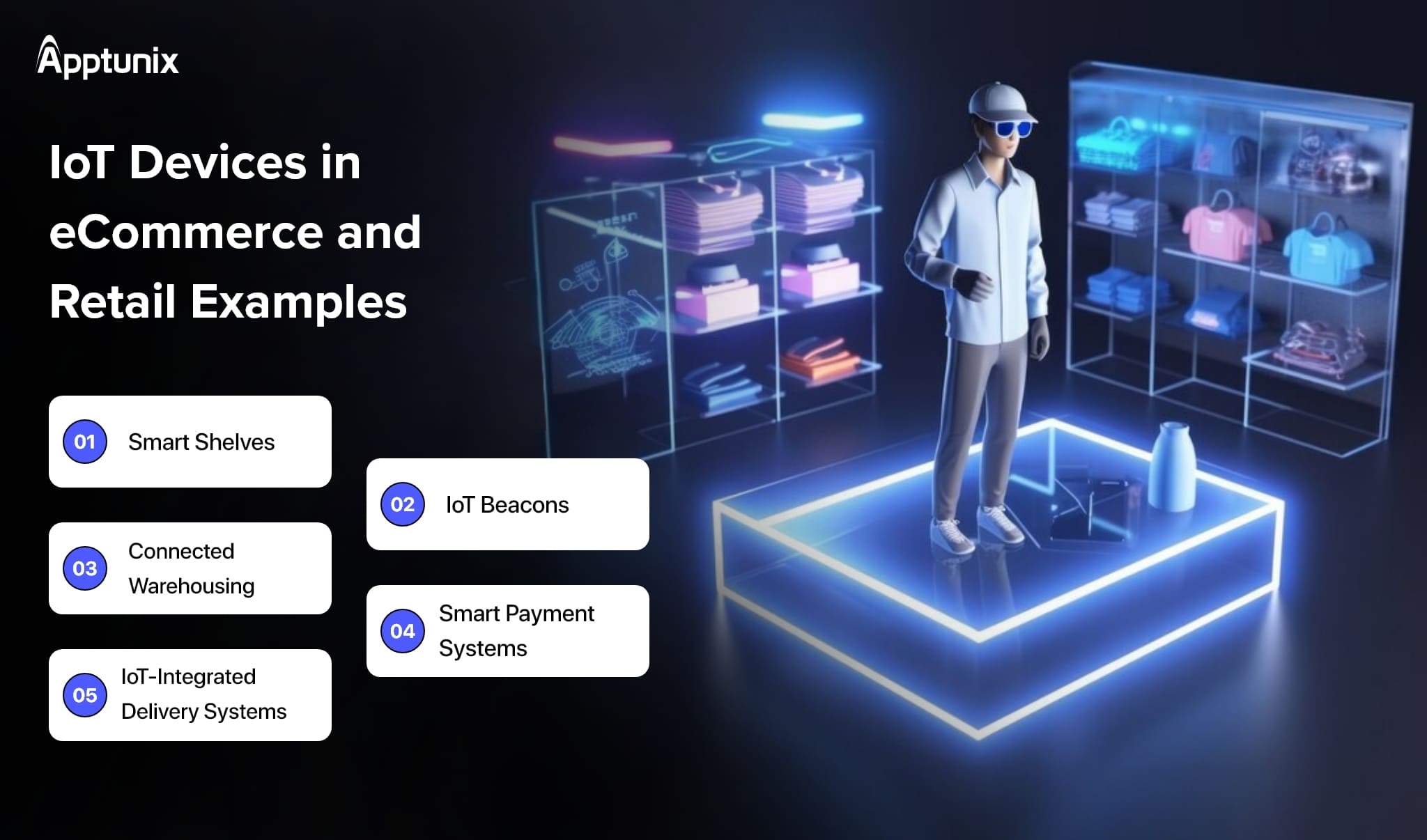 Examples of IoT Devices in eCommerce and Retail
