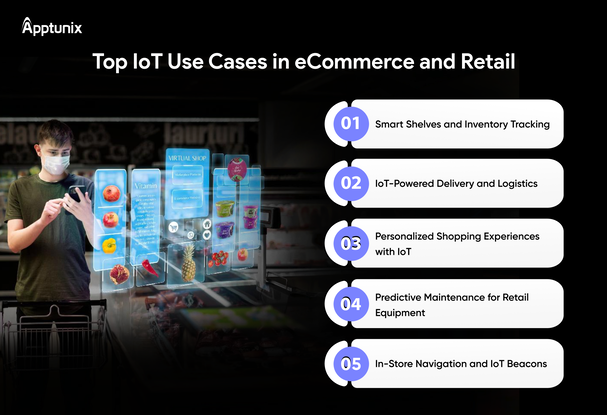 Top IoT Use Cases in eCommerce and Retail