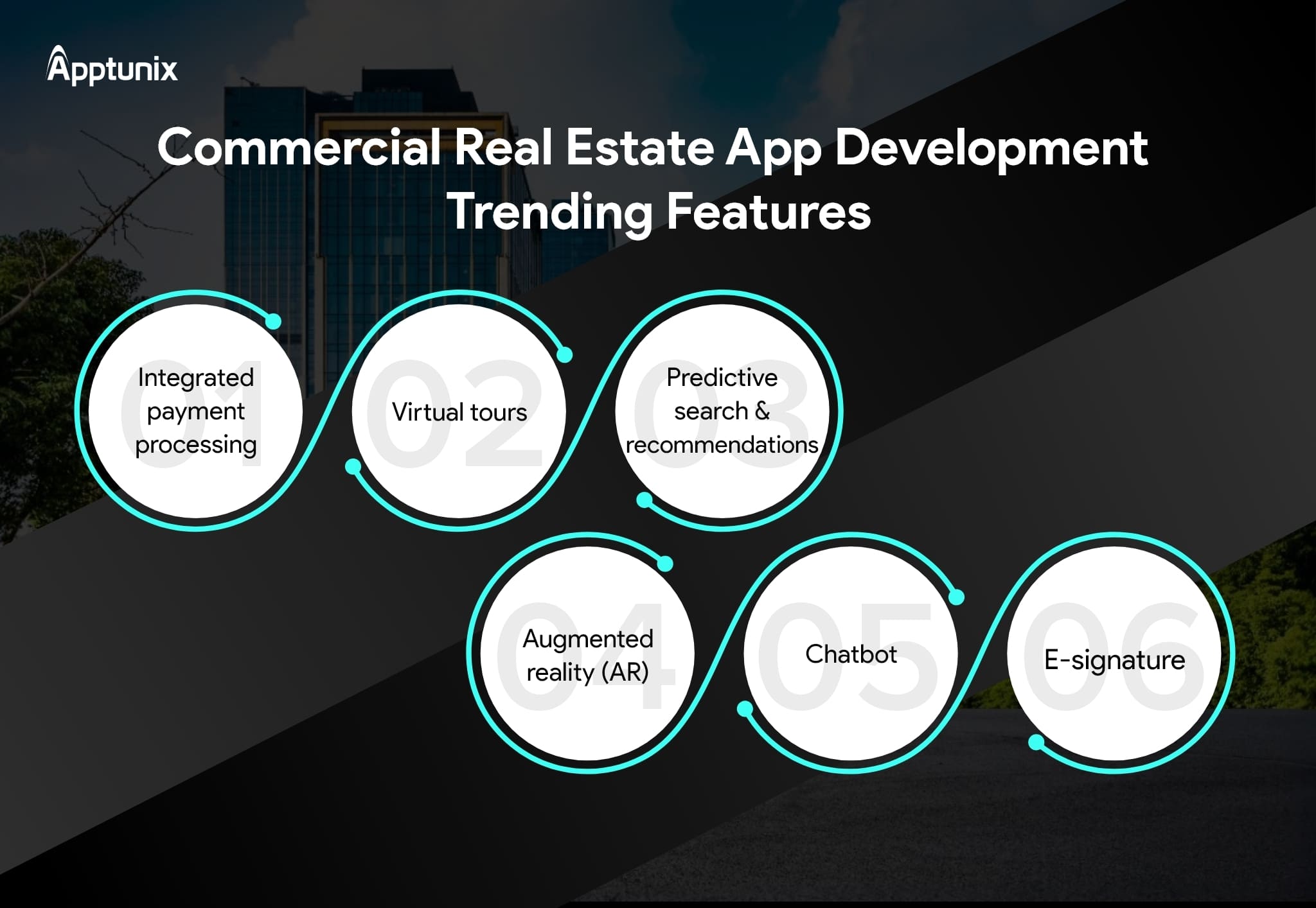 features of commercial real estate apps 