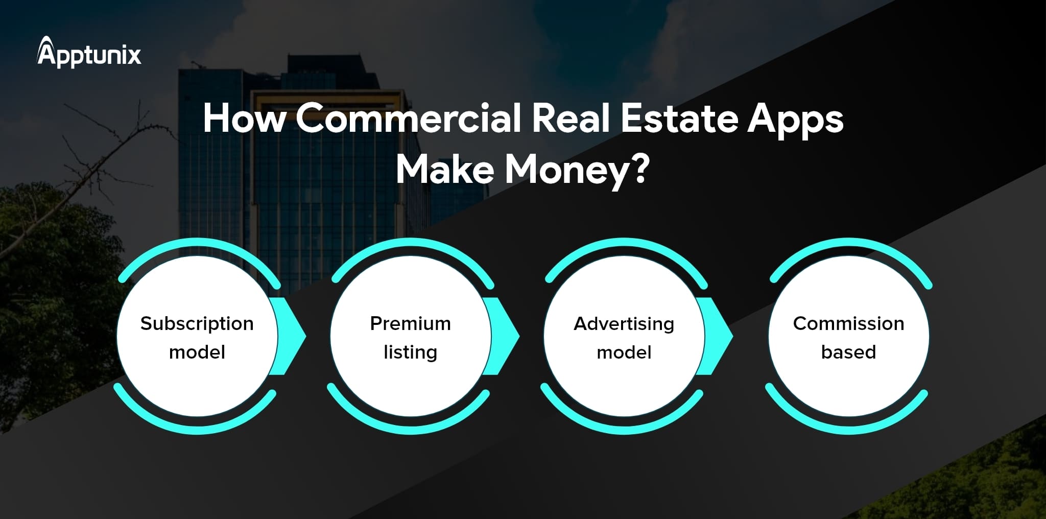 ways commercial real estate app makes money