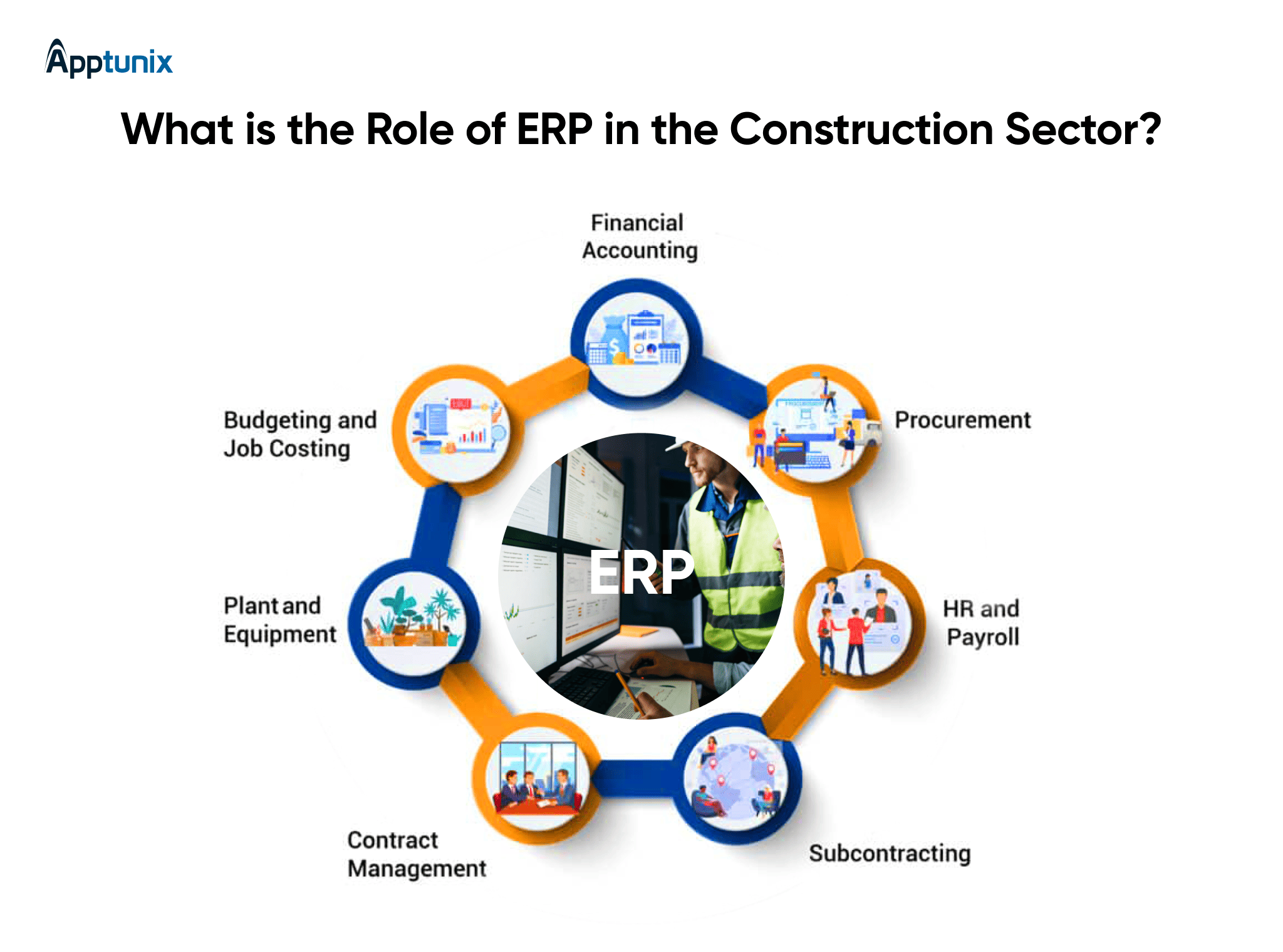 understanding the role of ERP software in construction 