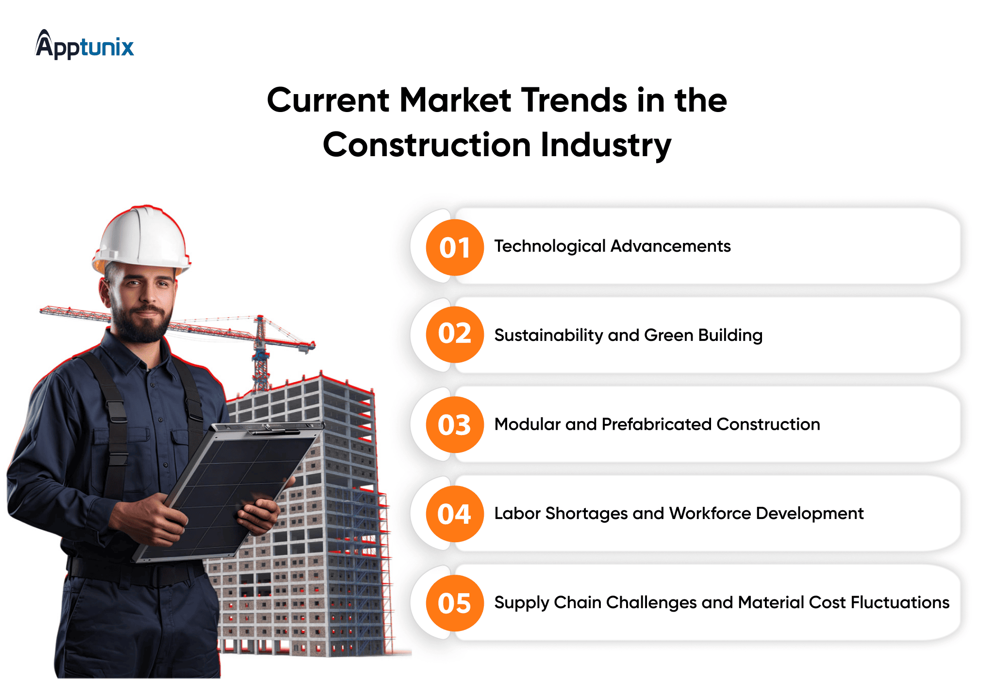 ERP software in Construction 