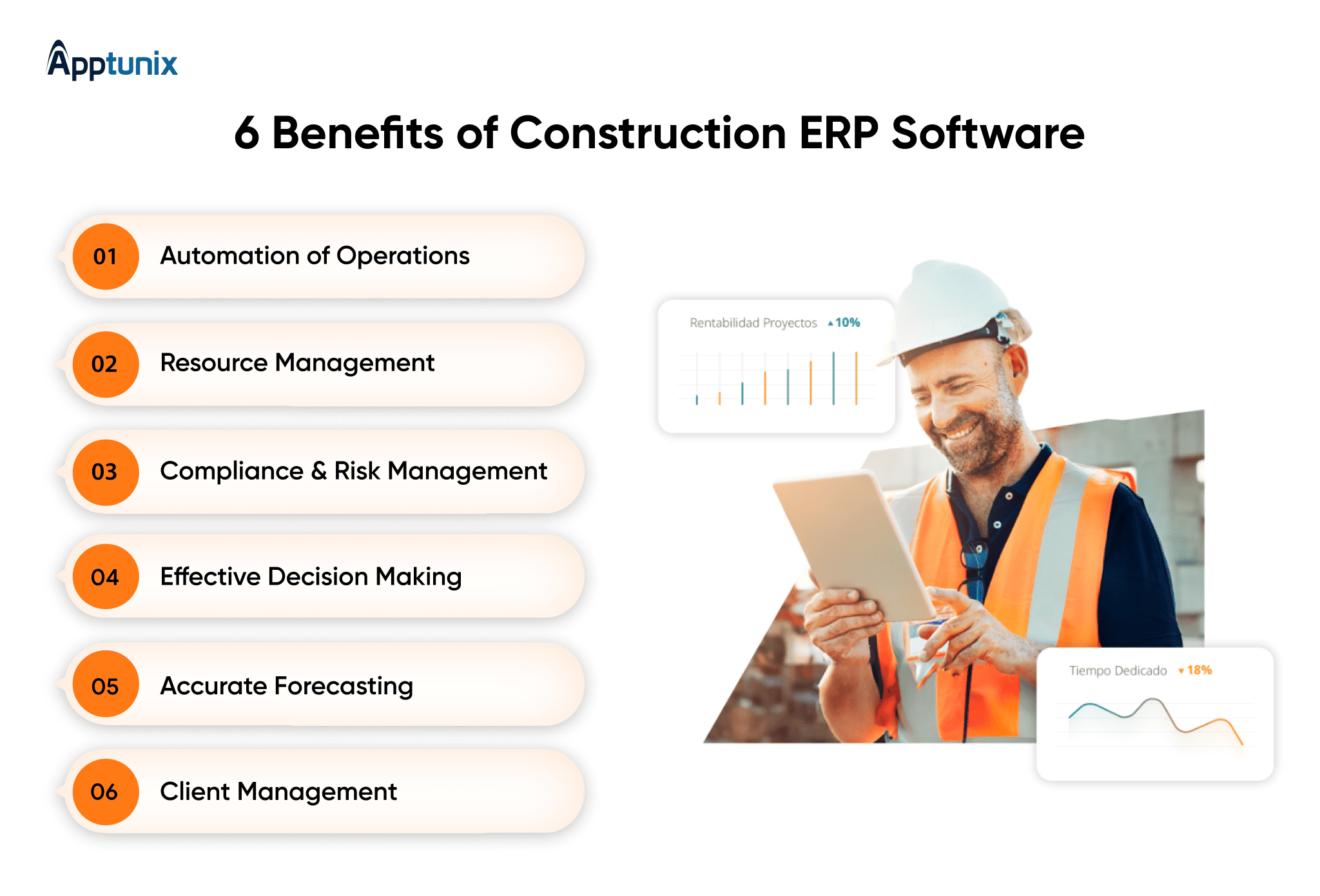  Advantages ERP software in Construction 