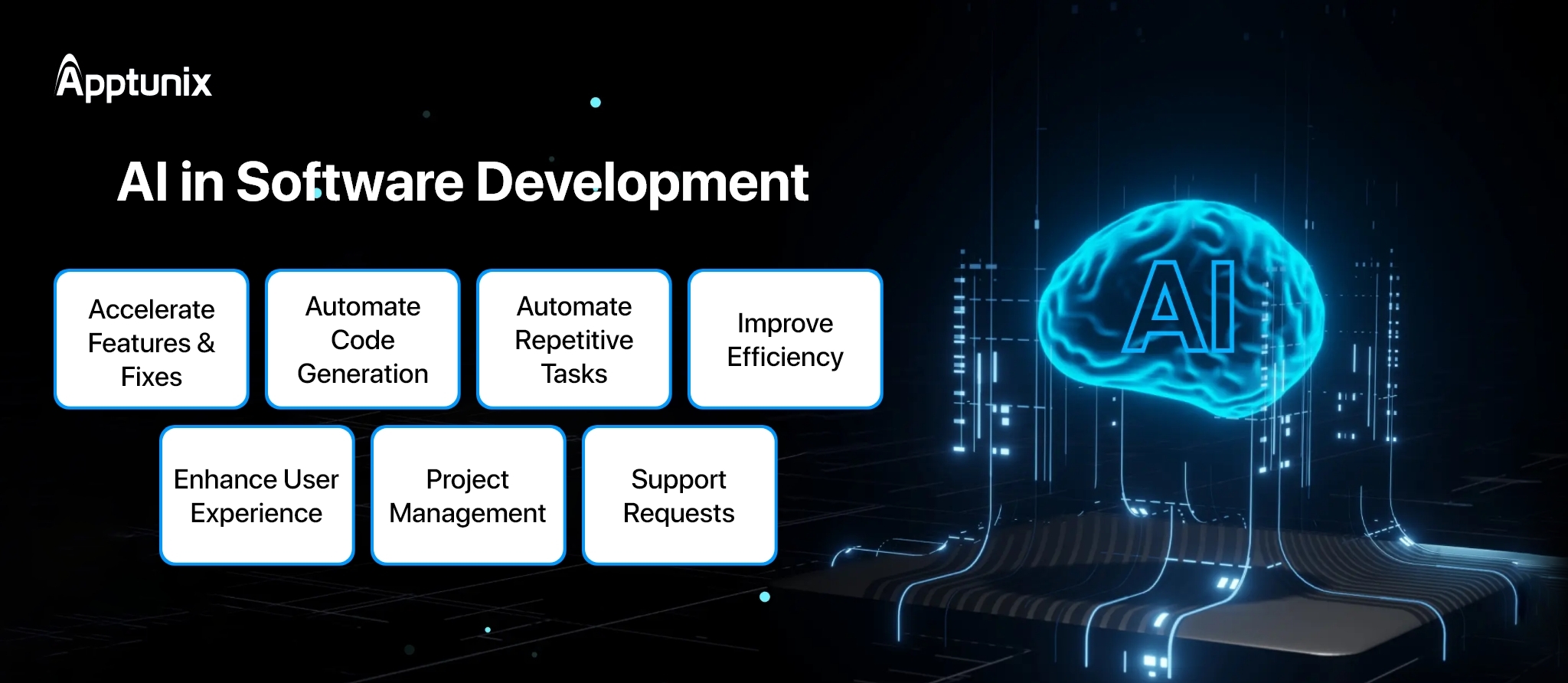 How is AI Used in Software Development? 