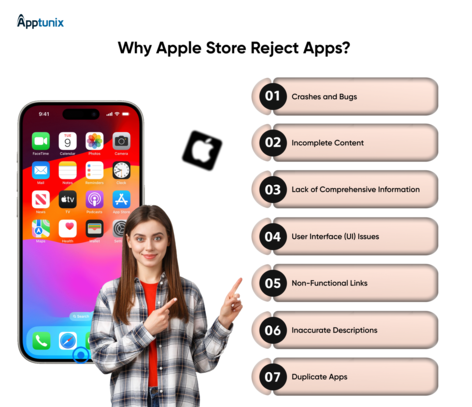 Reasons For App Rejection By App Store
