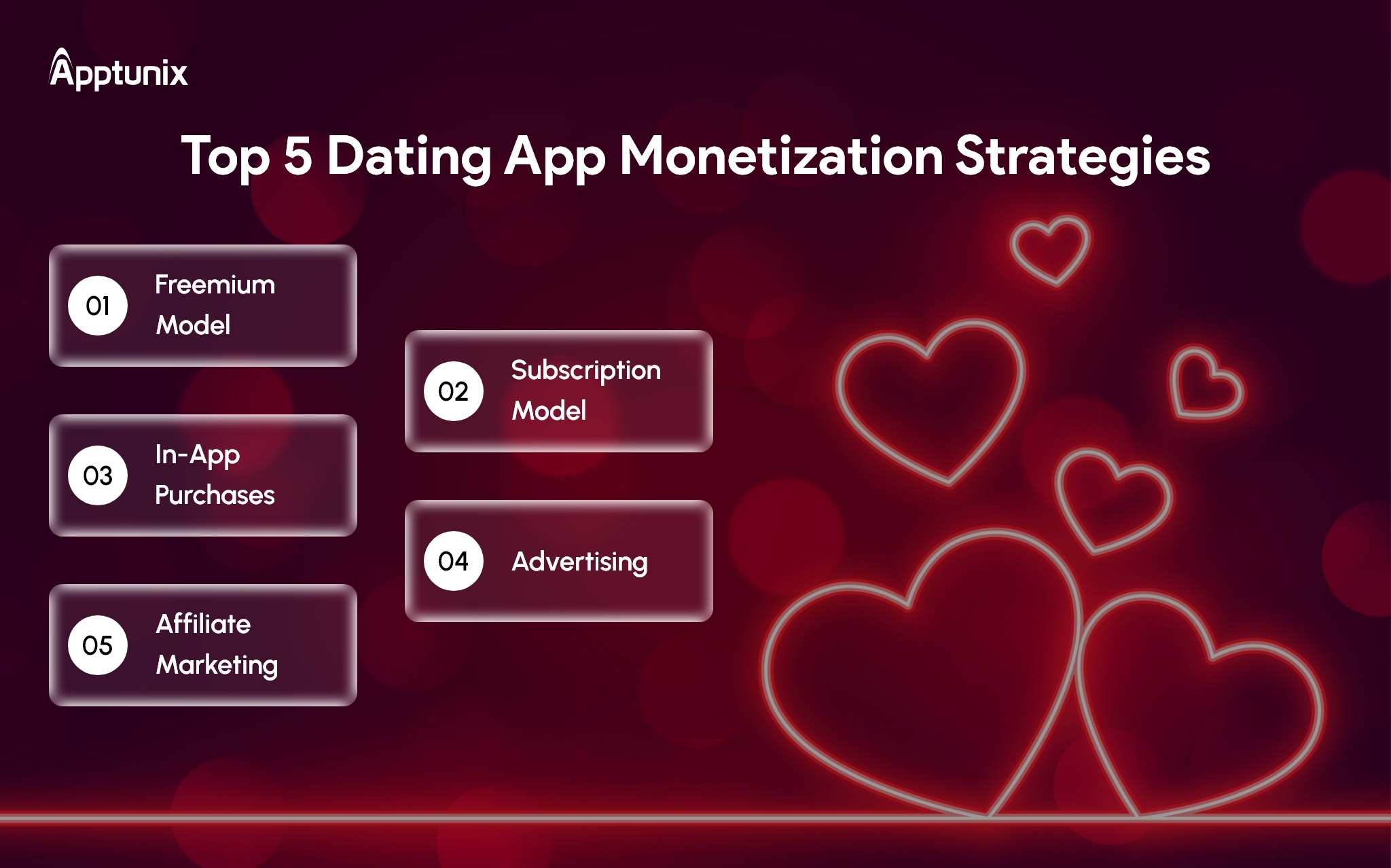 Top 5 Dating App Monetization Strategies 