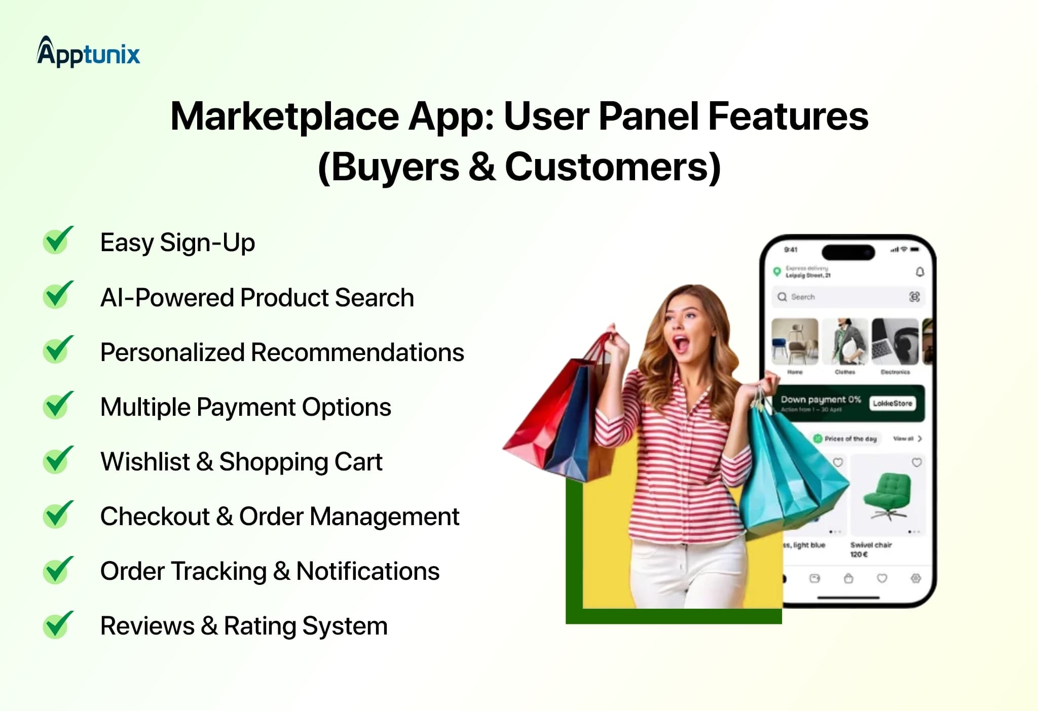 User-end features of an Online Marketplace App
