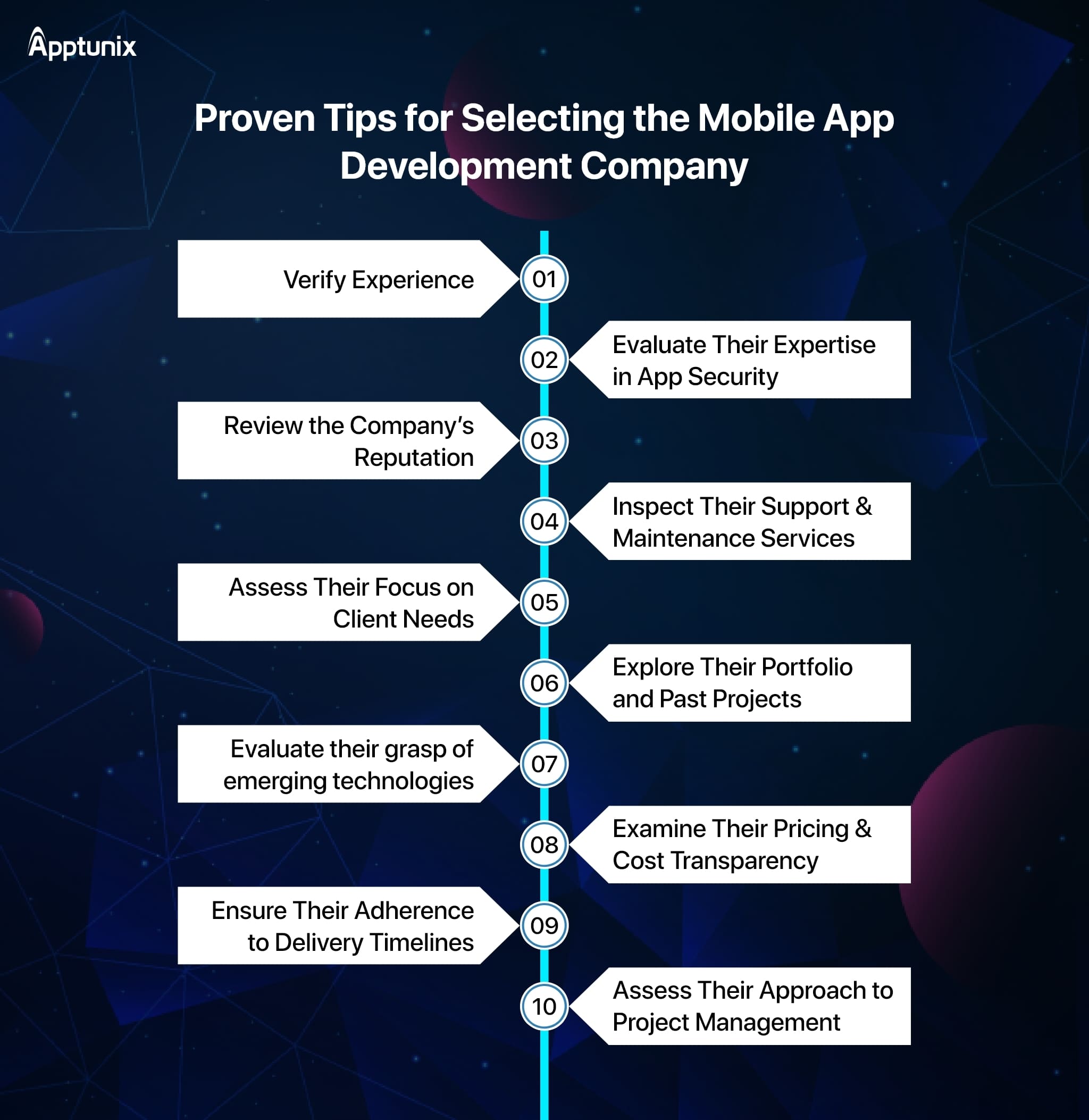 Expert tips on how to choose a mobile app development company in UAE