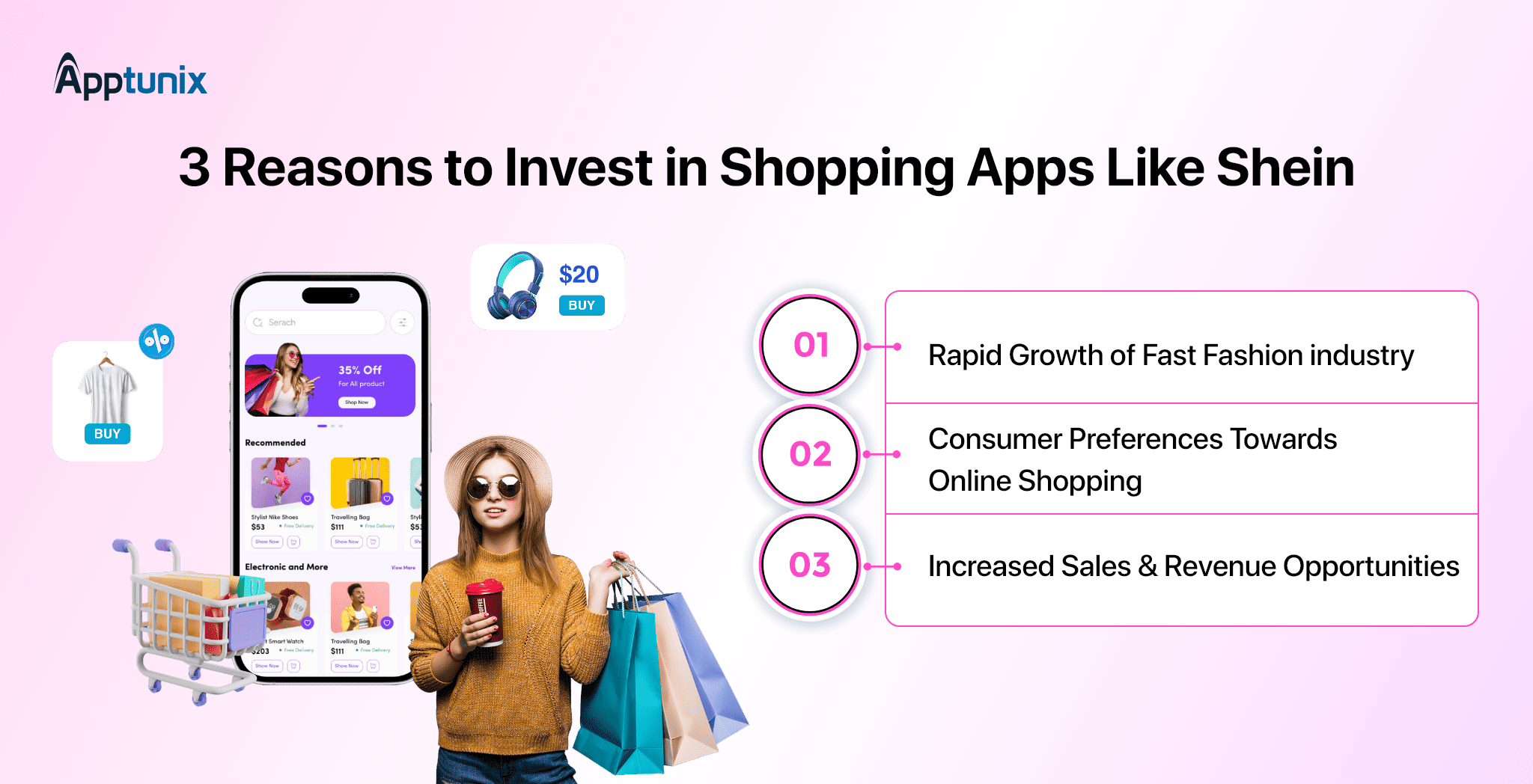 why to invest in shopping app development like shein?