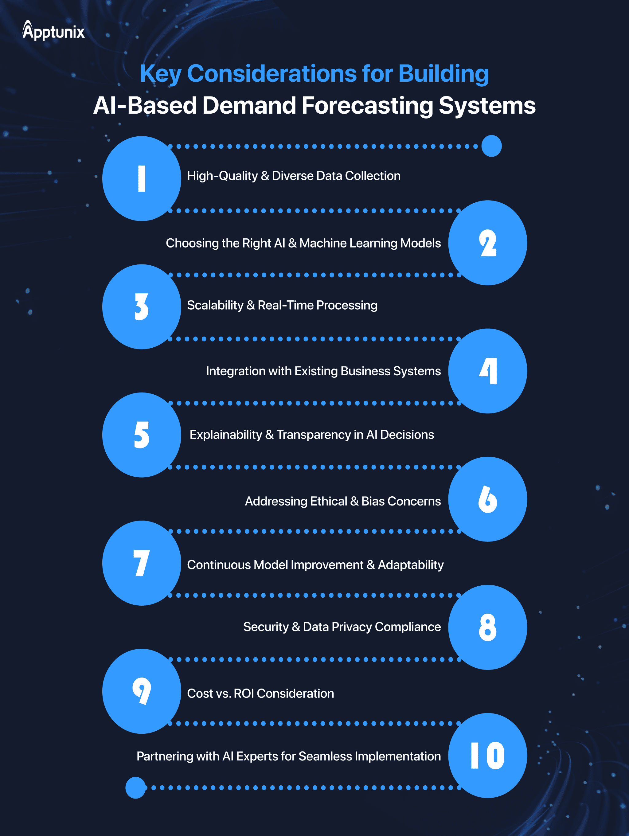 Key Considerations for Building AI-Based Demand Forecasting Systems