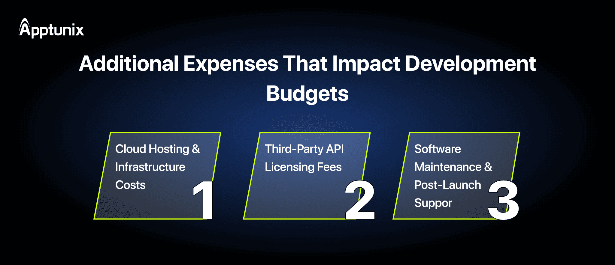 What are some Hidden Software development cost? 
