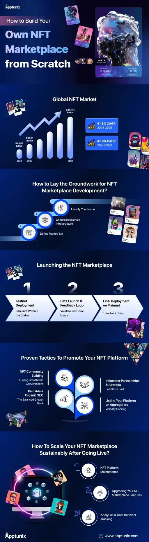 how-to-build-nft-marketplace-from-scratch