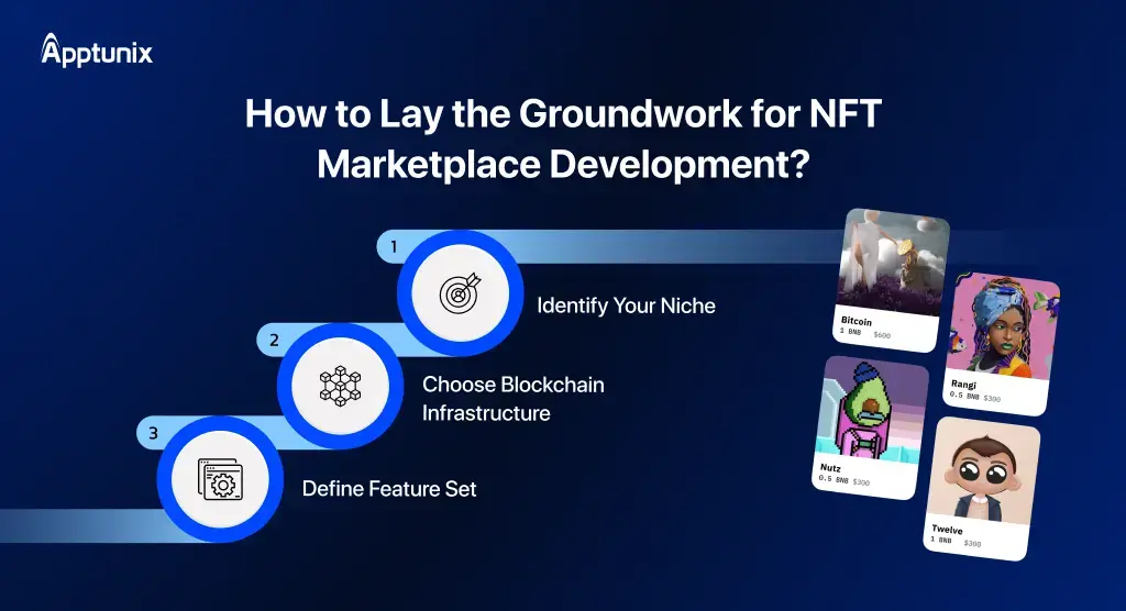 build-nft-marketplace from-scratch