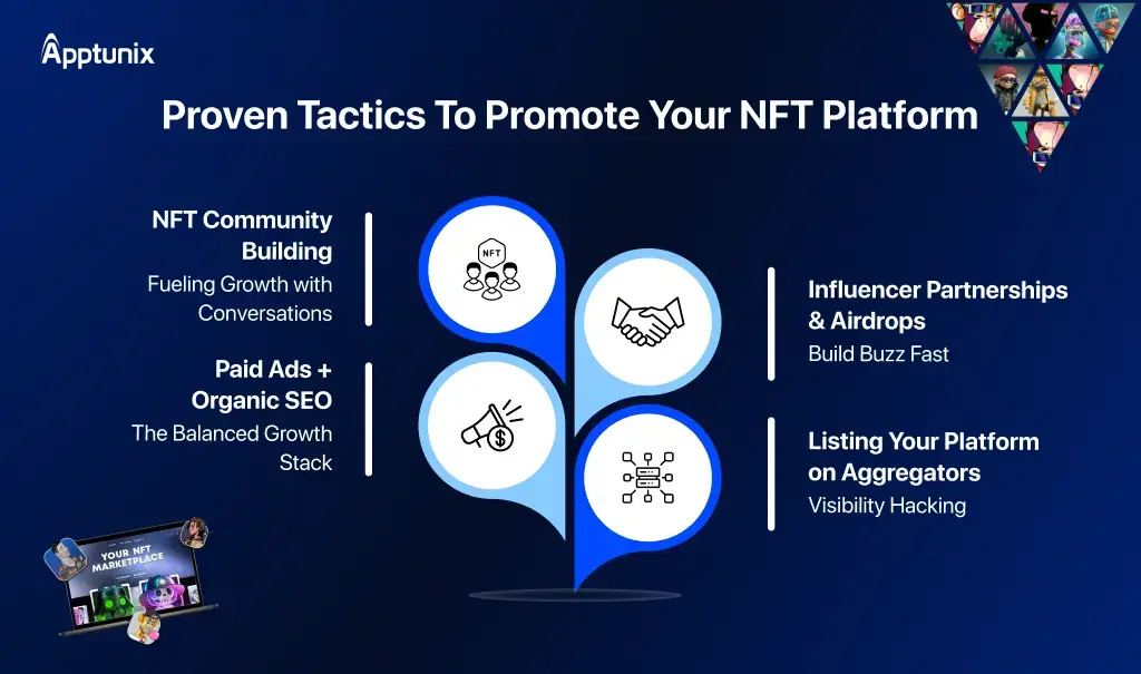 promote-nft-marketplace