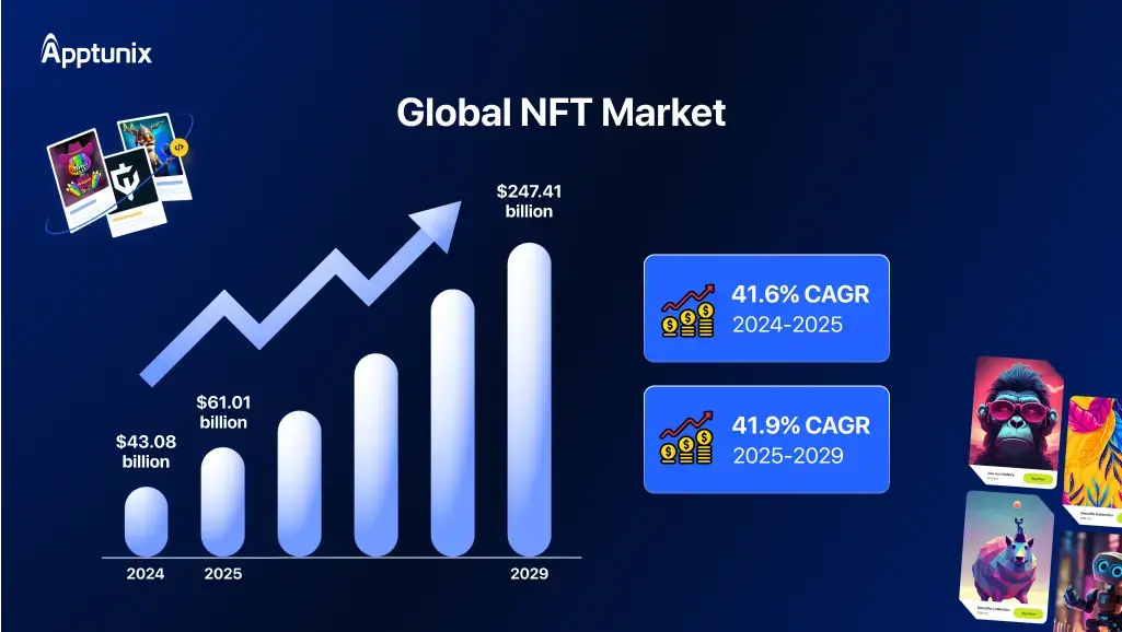 global-nft-market