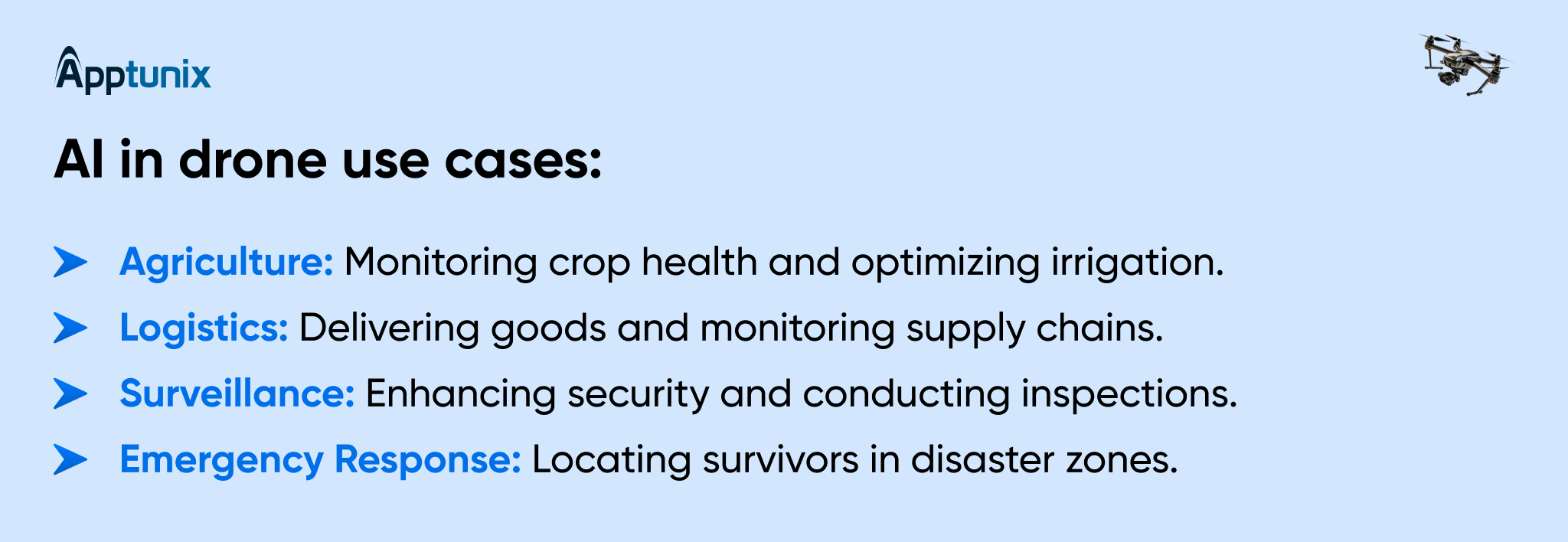 Application of AI in drone