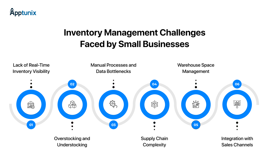 Inventory management challenges faced by small businesses