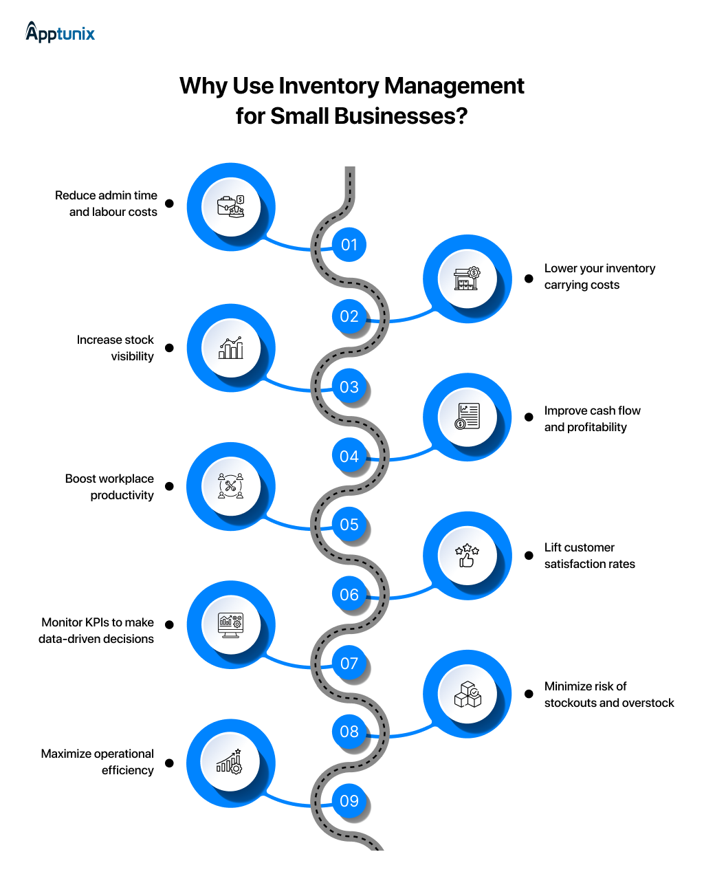 Inventory Management Software for Small Business | 2026 Guide