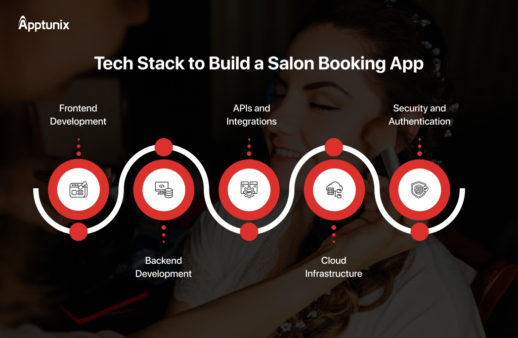 tech stack to build salon app