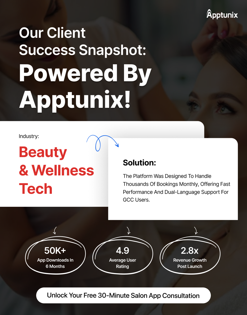 portfolio of salon booking apps