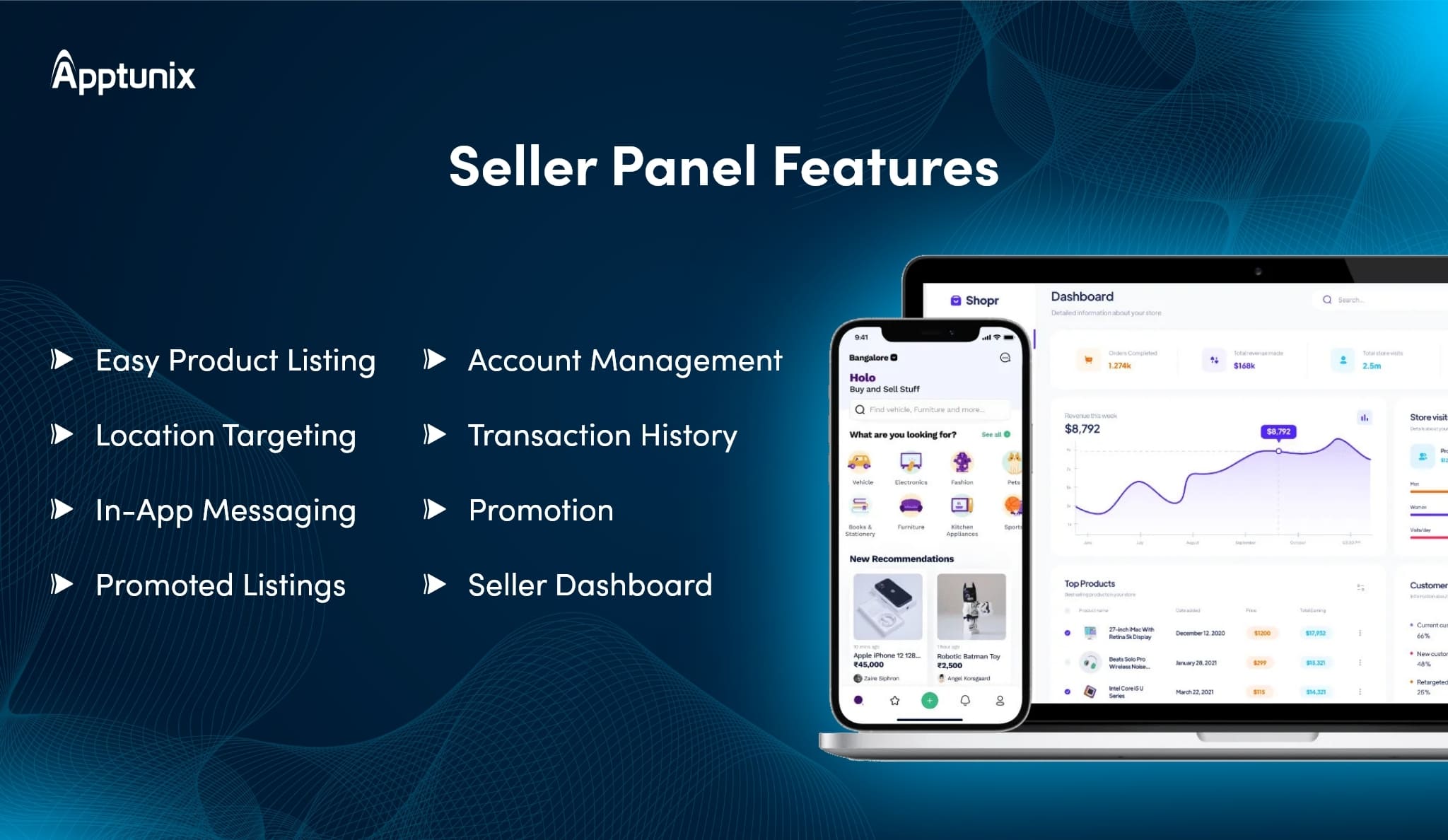 Features of Seller Panel into Letgo Clone App