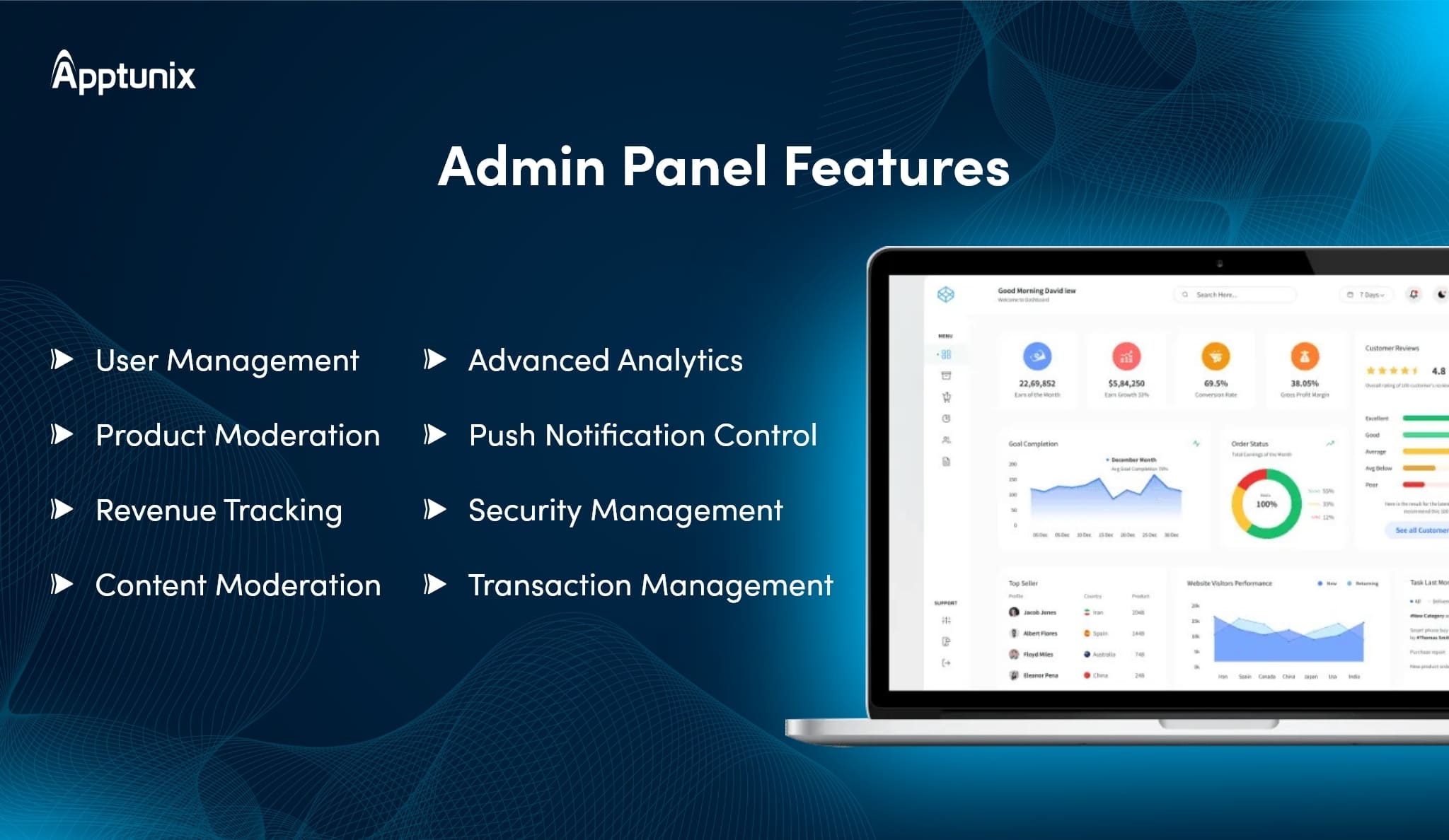 Features of Admin Panel into Letgo Clone App