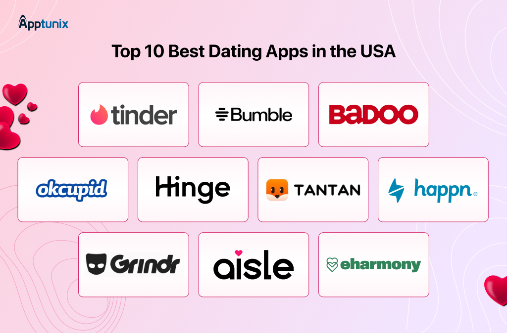 List of dating apps in USA 2025