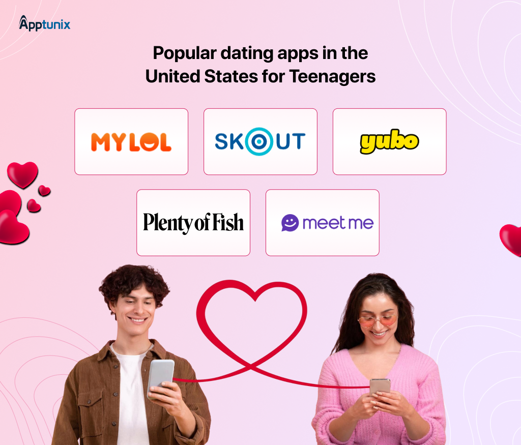Most Popular dating apps in United States for Teenagers