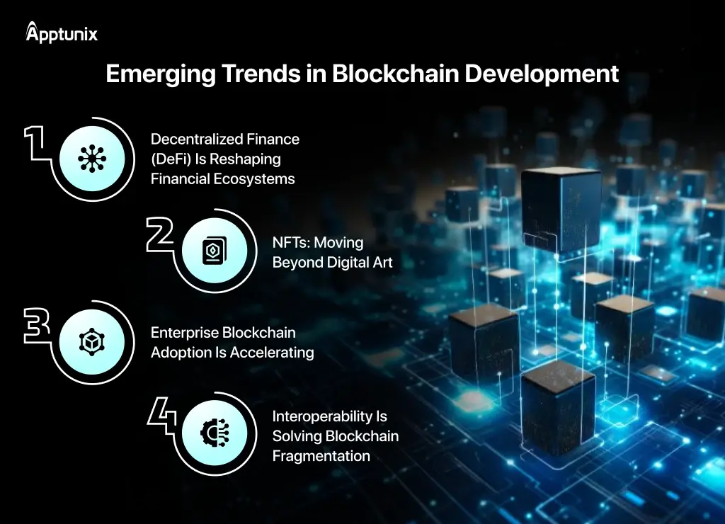 Emerging Trends in Blockchain Development