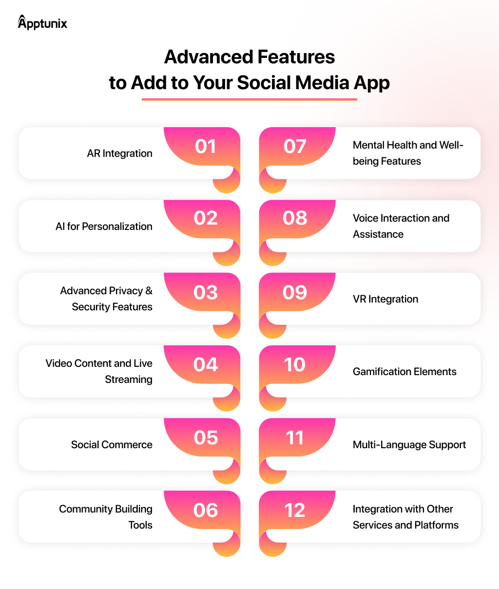 features for your social media app ideas 
