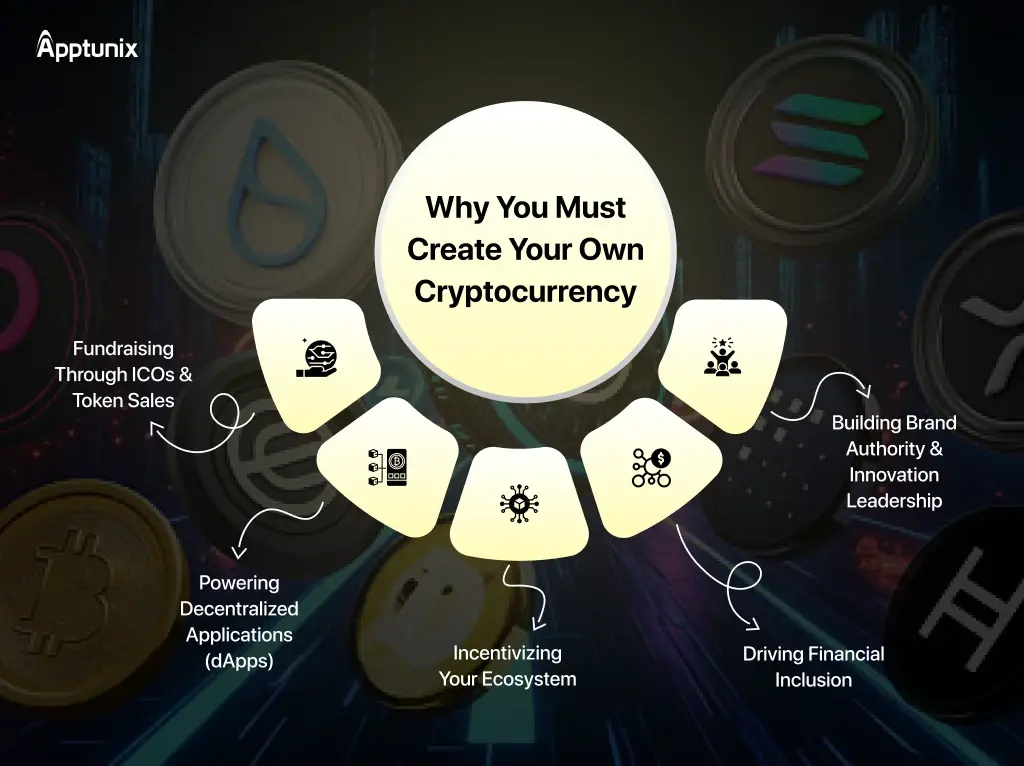 Why Create my Own Cryptocurrency