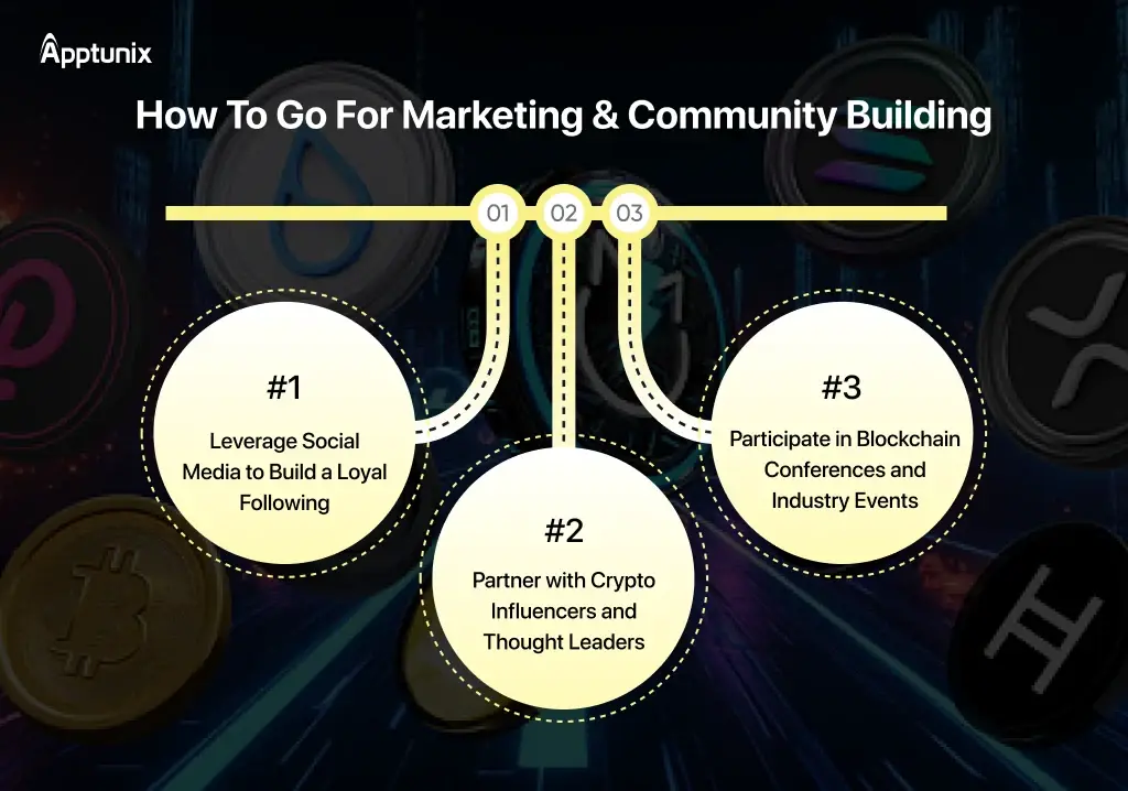 How to market & build community for cryptocurrency