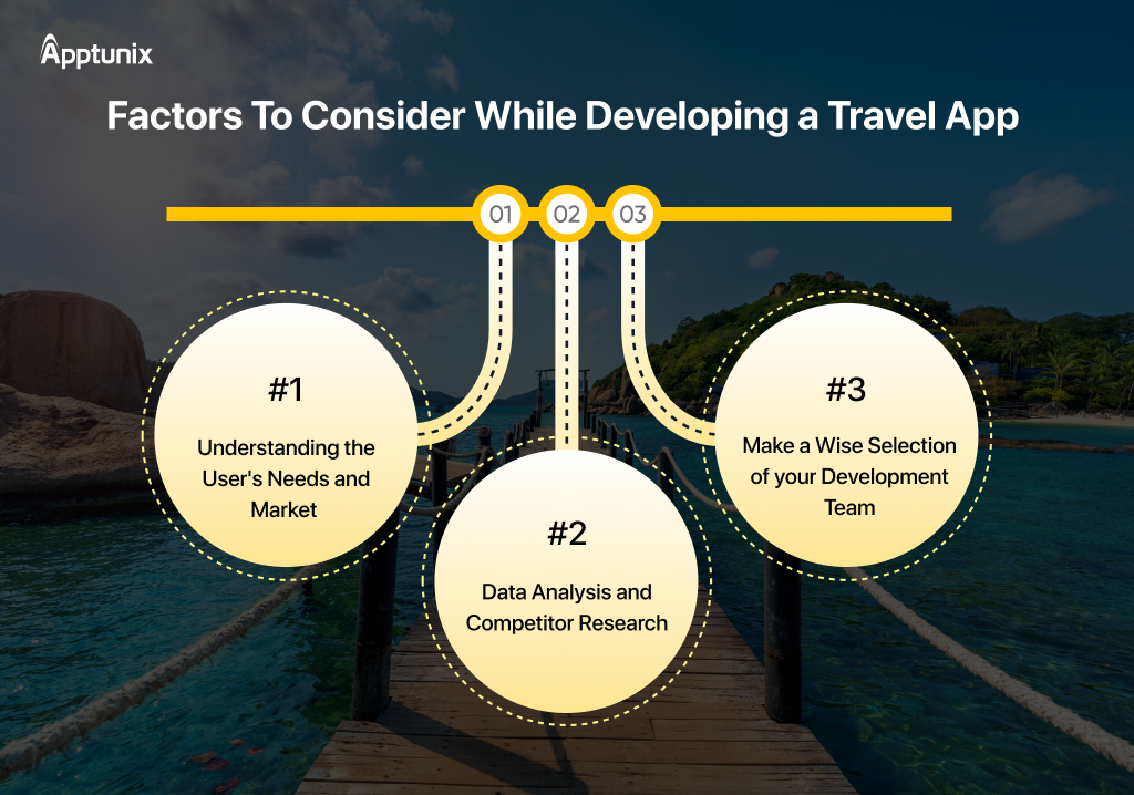 What factors to consider when creating a travel booking app